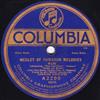 télécharger l'album Biltmore Kalaluhi Hawaiian Orchestra - Medley Of Hawaiian Melodies Kaui Kahio Medley