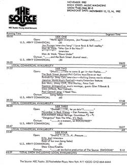 Download Various - Music Magazine Show Broadcast Date November 12 13 14 1982