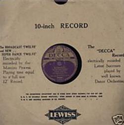 Download Jimmy Young - Eternally Is It Any Wonder